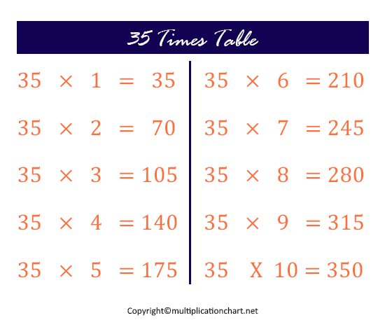 35 multiplication table