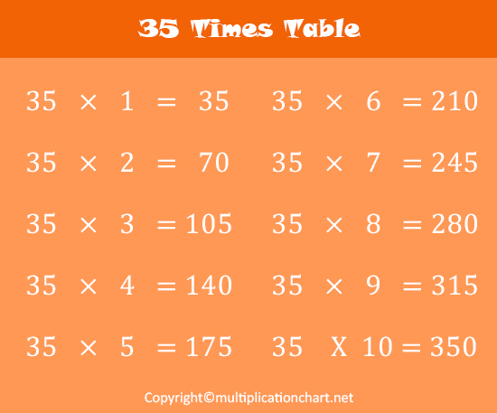 Times Table 35
