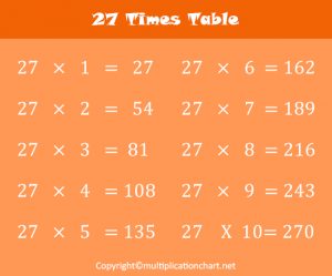 27 Multiplication Table | Free Times Table 27 Printable Chart