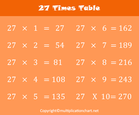 Times Table 27