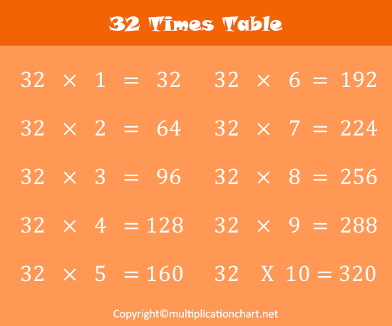 Multiplication Chart 32